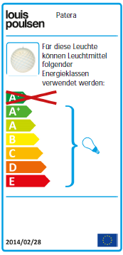 Hängeleuchte Patera